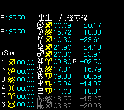 Chart23�l�E����