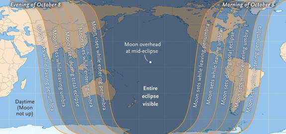 イメージ画像：Total lunar eclipse　あなたをスキャンし映し出す皆既月食